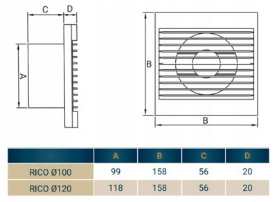 RICO 100 mm Axial Bathroom Ventilation Fan Model S Wall Mounted IPX4 100 m3