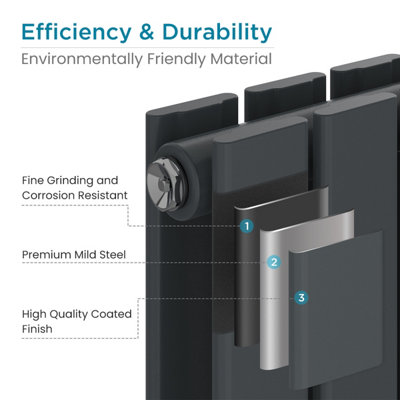 Right Radiators 1600x544 mm Vertical Double Flat Panel Designer ...