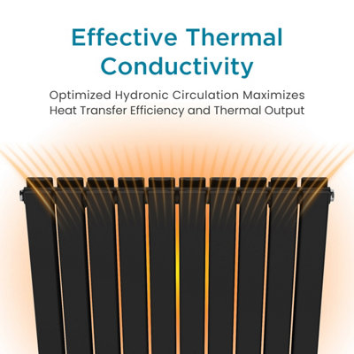 Right Radiators 1800x408 mm Vertical Double Flat Panel Designer ...