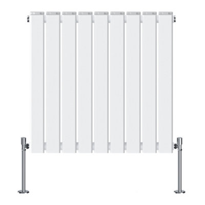 Right Radiators 600x612 mm Horizontal Double Flat Panel Designer ...