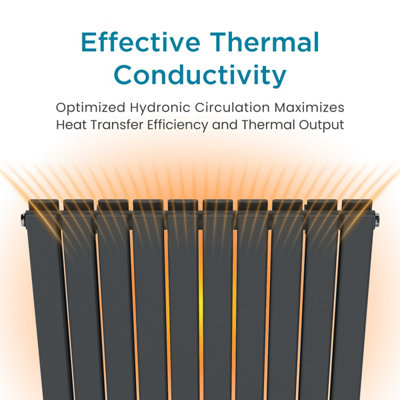 Right Radiators 600x884 mm Horizontal Double Flat Panel Designer ...