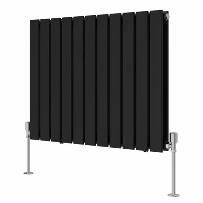 Right Radiators Horizontal Double Flat Panel Rads Designer Radiator ...
