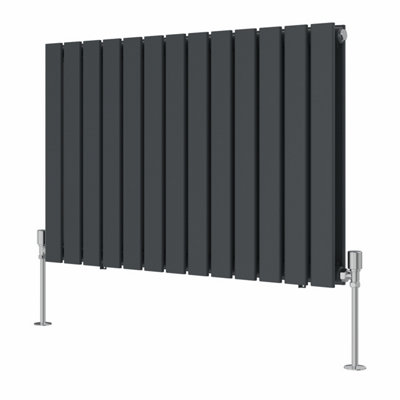 Right Radiators Horizontal Double Flat Panel Rads Designer Radiator ...