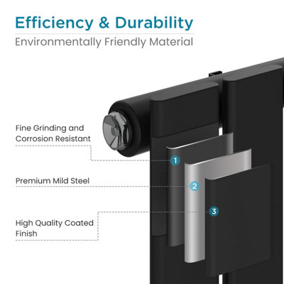 Right Radiators Horizontal Single Flat Panel Rads Designer Radiator ...
