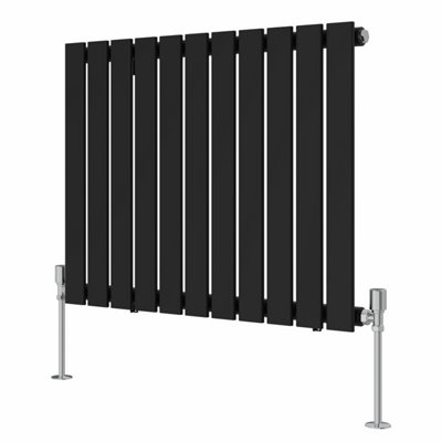 Right Radiators Horizontal Single Flat Panel Rads Designer Radiator ...