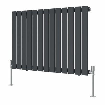 Right Radiators Horizontal Single Flat Panel Rads Designer Radiator ...