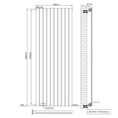 Right Radiators Vertical Single Flat Panel Rads Designer Radiator ...