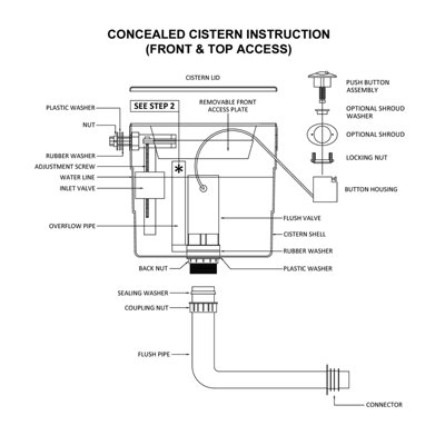 Rimless Back to Wall Toilet with Concealed Cistern & Flush Button - 6