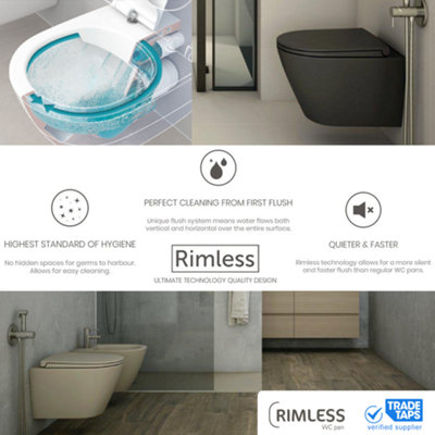 Rimless Wall Hung Toilet Pan & VITRA 1.27m Concealed WC Cistern Frame Square Plate-Complete Set - Gloss White Plate