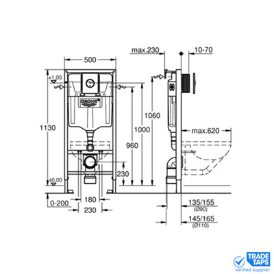 Rimless Wall Hung Toilet Pan with GROHE 1.13m Concealed Cistern Frame - Chrome Dual Flush Plate