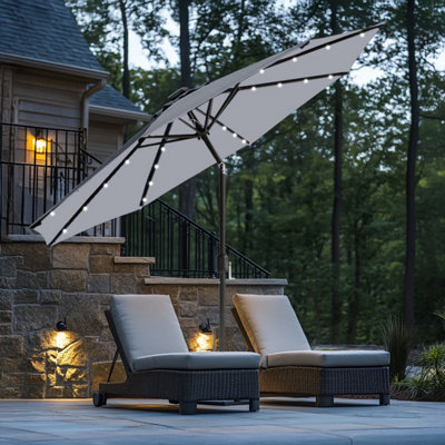 grey patio umbrella with lights OVIOS LED Patio umbrella provides expansive 15ft shade PURPLE LEAF 10 Feet Patio