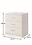 Rio Costa Chest 3 Drawers Bedroom Living Room Storage White