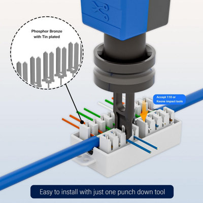 RJ45 CAT6 JUNCTION BOX, INLINE PUNCHDOWN KRONE COUPLER JOINER FOR CAT6 ...