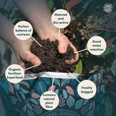 Rocket Gro Peat Free Tree & Shrub Compost 40L