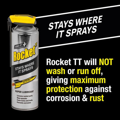 Rocket TT Multi-Use Super Lubricant Water Displacement WD Solution 2x 450ml  + Straw
