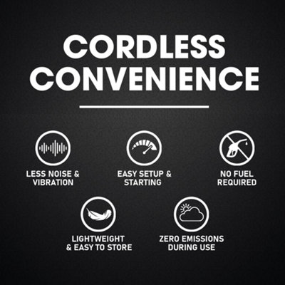 RocwooD Cordless Grass Strimmer 20V Garden Lightweight Extendable Battery & Charger - 6