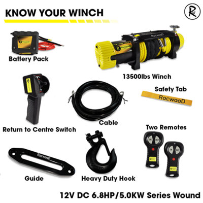 RocwooD Electric Winch 13500 Lbs 12V Synthetic Rope