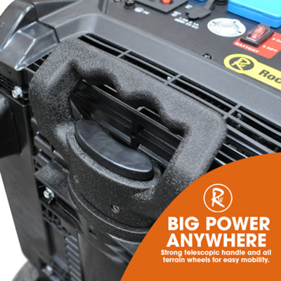RocwooD Petrol Inverter Generator 4000W Portable Camping - 4