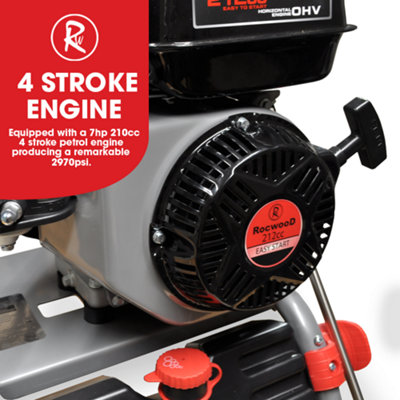 RocwooD Petrol Pressure Washer 3370 PSI - 6