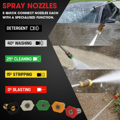 RocwooD RS820 Petrol Pressure Washer 4800 PSI - 5