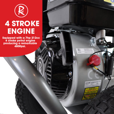 RocwooD RS820 Petrol Pressure Washer 4800 PSI - 6