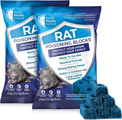 Rat poison treatment discount