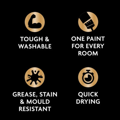 Ronseal KCB.7015103.62504.76 One Coat Everywhere Interior Paint Evergreen Matt 2.5 litre RSLOCEEM25L