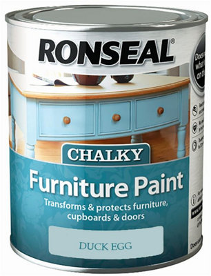 Ronseal One Coat Chalky Furniture Paint 750ml Duck Egg