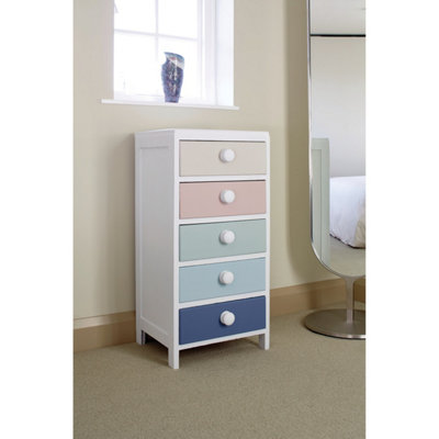 Ronseal furniture paint discount