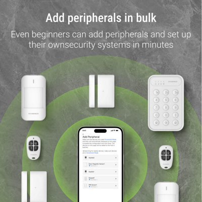 Roombanker Home Security Hub Station Kit - Comprehensive Protection System with PIR & Door Sensors, Keyfobs, and Keypad