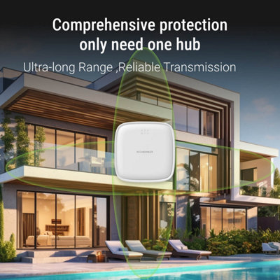Roombanker Pico Home Security Hub - Smart Automation System, Supports 64 Devices