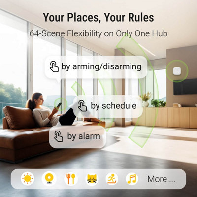 Roombanker Pico Home Security Hub - Smart Automation System, Supports 64 Devices