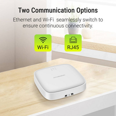 Roombanker Pico Home Security Hub - Smart Automation System, Supports 64 Devices