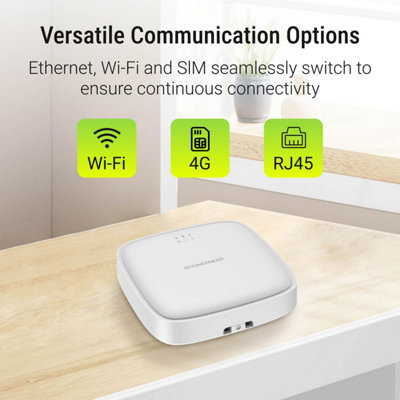 Roombanker Station Home Security Hub - Advanced Smart Automation System, Supports 128 Devices