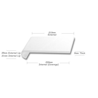 Rounded Window Sill Cover Board Plastic uPVC Window Cill Capping (L)5m (W)210mm (T)9mm