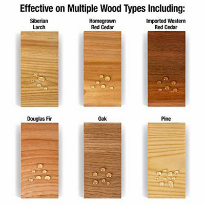 Roxil Wood Waterproofing Liquid (5L Clear)  Wood Preserver Outdoor, Wood Sealer for Decking, Fence, Sheds and Furniture