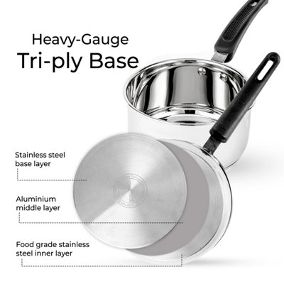 https://media.diy.com/is/image/KingfisherDigital/royalford-stainless-steel-16cm-sauce-pan-induction-stock-milk-pot~6294016426907_04c_MP?$MOB_PREV$&$width=618&$height=618