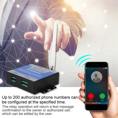 RTU5024 GSM Mobile Phone Access Controller Remote Control Switch SMS Door Control