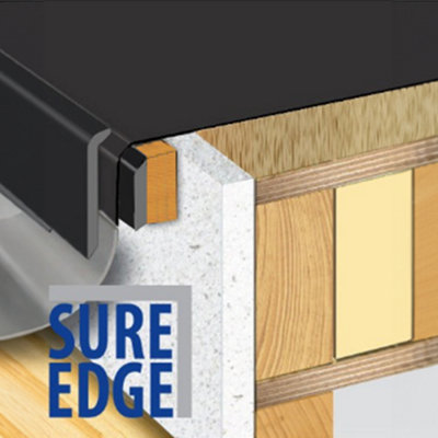 Rubber Roofing/Flat Roofing Trim - Sure Edge Drip Trim for Flat Roofs, 2.5m Black x2 Bundle