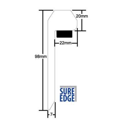 Rubber Roofing/Flat Roofing Trim - Sure Edge Kerb Trim for Flat Roofs, 2.5m Anthracite Grey x2 Bundle