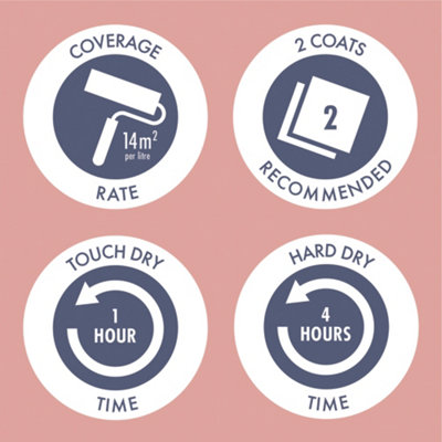 RustOleum All Green Satin Bathroom Wood & Paint 750ml