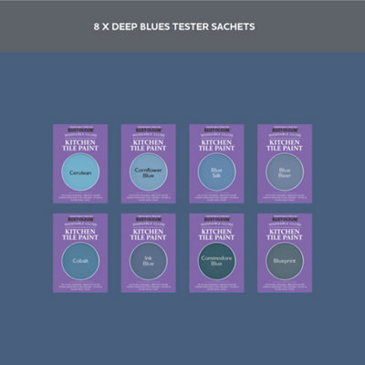 Rust-Oleum Blue Gloss Kitchen Wall Tile Paint Tester Samples - 10ml