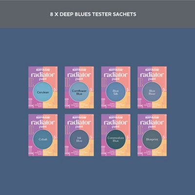 Rust-Oleum Blue Gloss Radiator Paint Tester Samples - 10ml