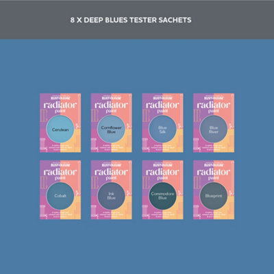 Rust-Oleum Blue Satin Radiator Paint Tester Samples - 10ml