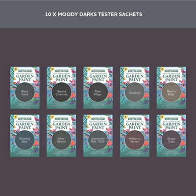 Rust-Oleum Bold & Black Gloss Garden Paint Tester Samples - 10ml | DIY ...