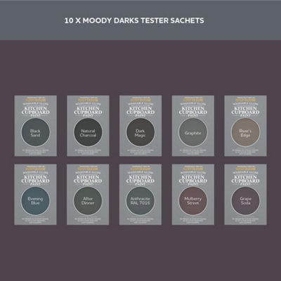 RustOleum Bold & Black Gloss Kitchen Cupboard Paint Tester Samples