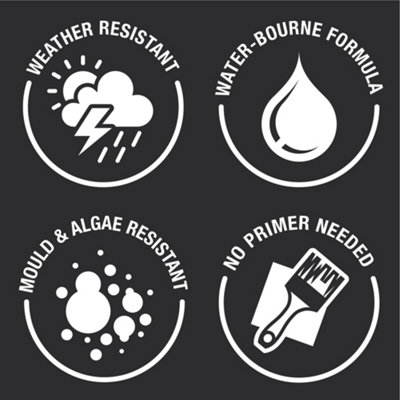 Rust-Oleum Bold & Black Gloss uPVC Paint Tester Samples - 10ml
