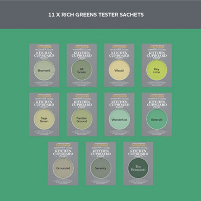 Rust-Oleum Green Gloss Kitchen Cupboard Paint Tester Samples - 10ml