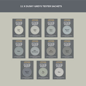 Rust-Oleum Grey Chalky Furniture Paint Tester Samples - 10ml