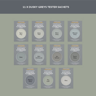 Rust-Oleum Grey Gloss Kitchen Cupboard Paint Tester Samples - 10ml